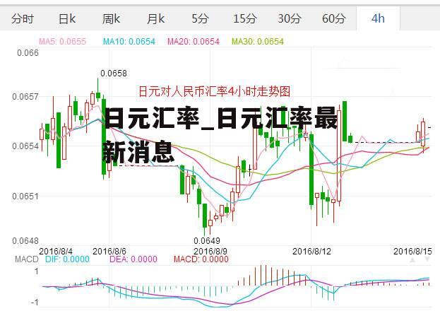 日元汇率_日元汇率最新消息