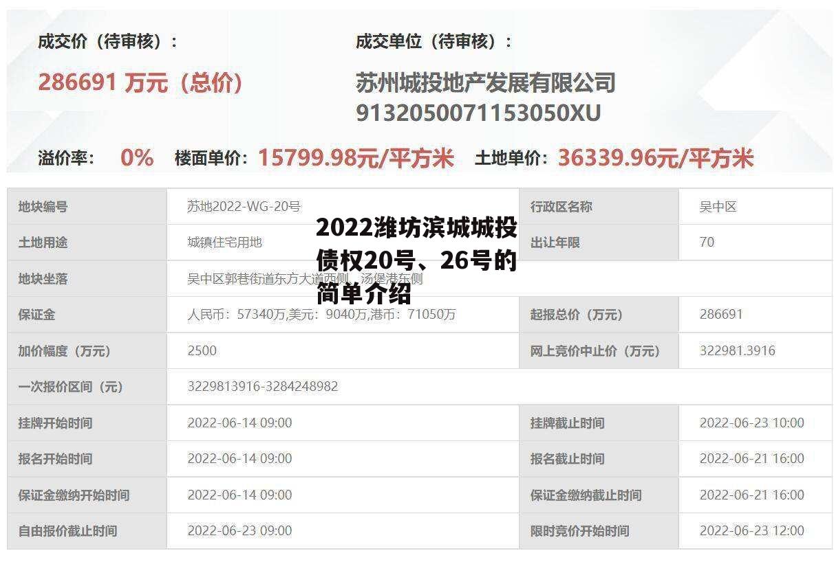 2022潍坊滨城城投债权20号、26号的简单介绍