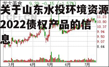 关于山东水投环境资源2022债权产品的信息