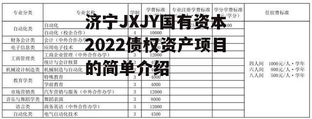 济宁JXJY国有资本2022债权资产项目的简单介绍