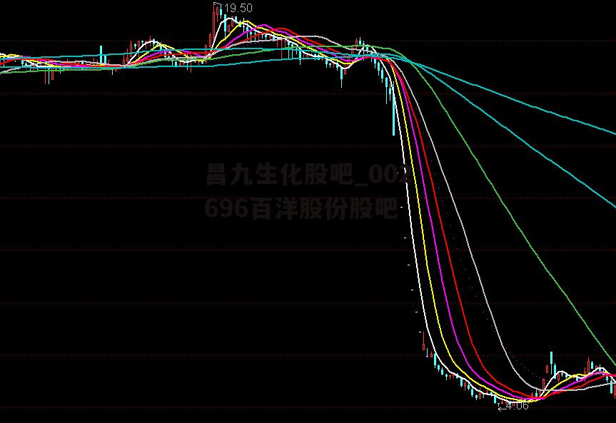 昌九生化股吧_002696百洋股份股吧