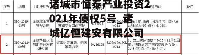 诸城市恒泰产业投资2021年债权5号_诸城亿恒建安有限公司