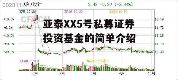 亚泰XX5号私募证券投资基金的简单介绍