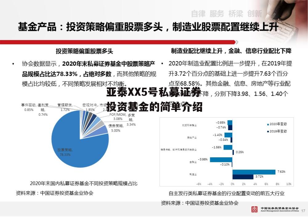 亚泰XX5号私募证券投资基金的简单介绍