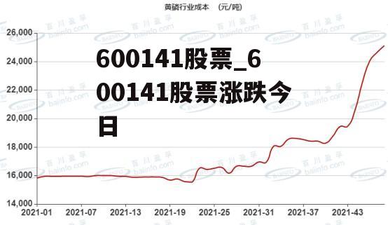 600141股票_600141股票涨跌今日