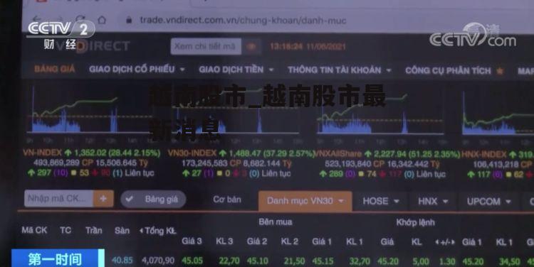 越南股市_越南股市最新消息