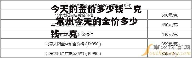 今天的金价多少钱一克_常州今天的金价多少钱一克