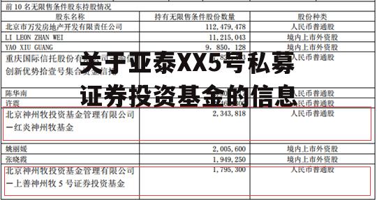 关于亚泰XX5号私募证券投资基金的信息