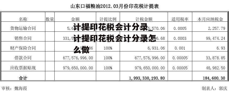 计提印花税会计分录_计提印花税会计分录怎么做