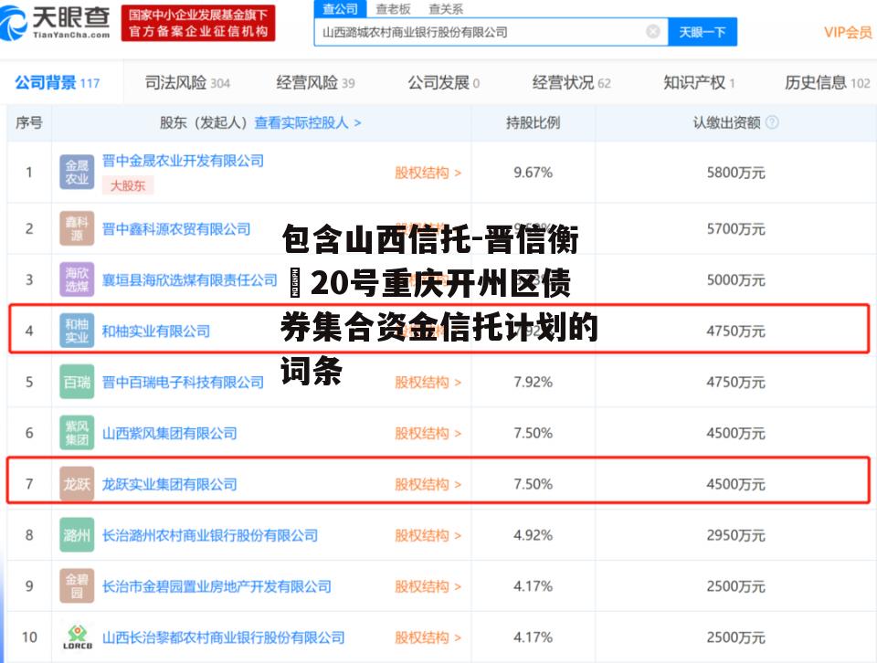 包含山西信托-晋信衡昇20号重庆开州区债券集合资金信托计划的词条