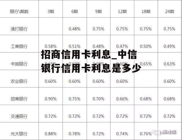 招商信用卡利息_中信银行信用卡利息是多少