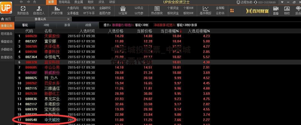 中天城投股票_中天城投股票代码