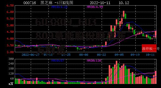 603809_603809豪能股份股票东方财富