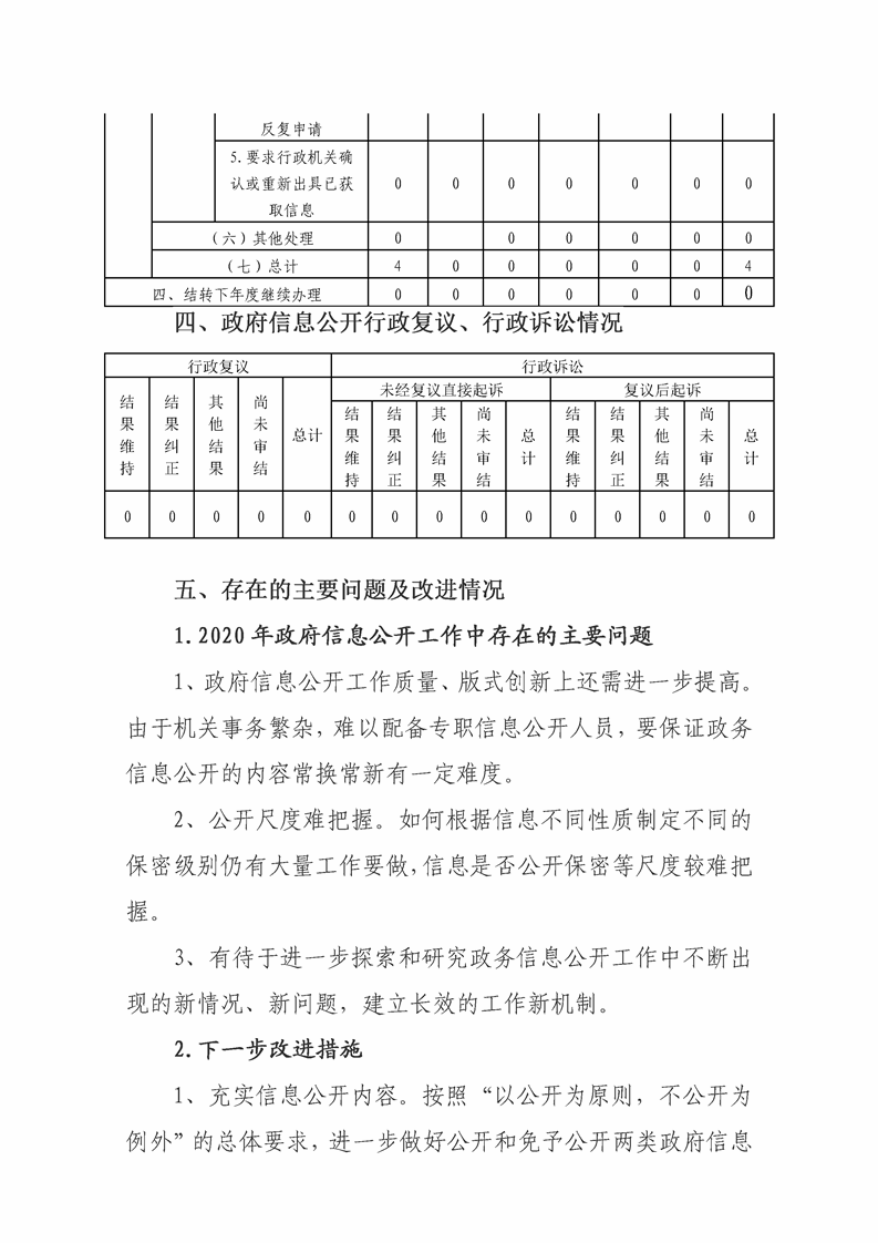 2022年上饶广信城投收益权转让_2022年上饶广信城投收益权转让情况