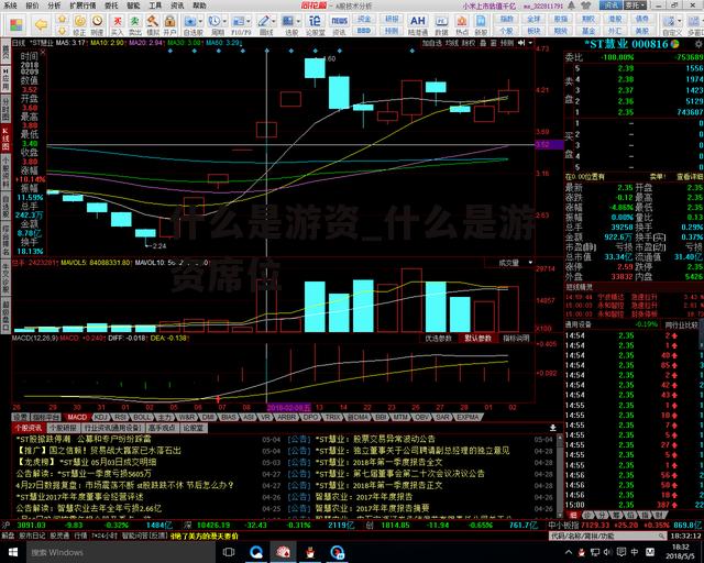 什么是游资_什么是游资席位