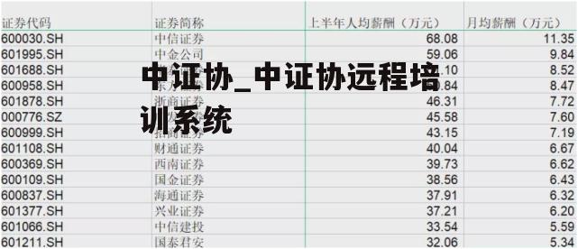 中证协_中证协远程培训系统