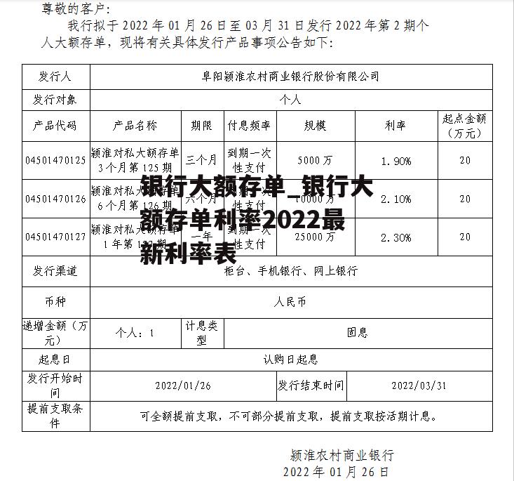 银行大额存单_银行大额存单利率2022最新利率表