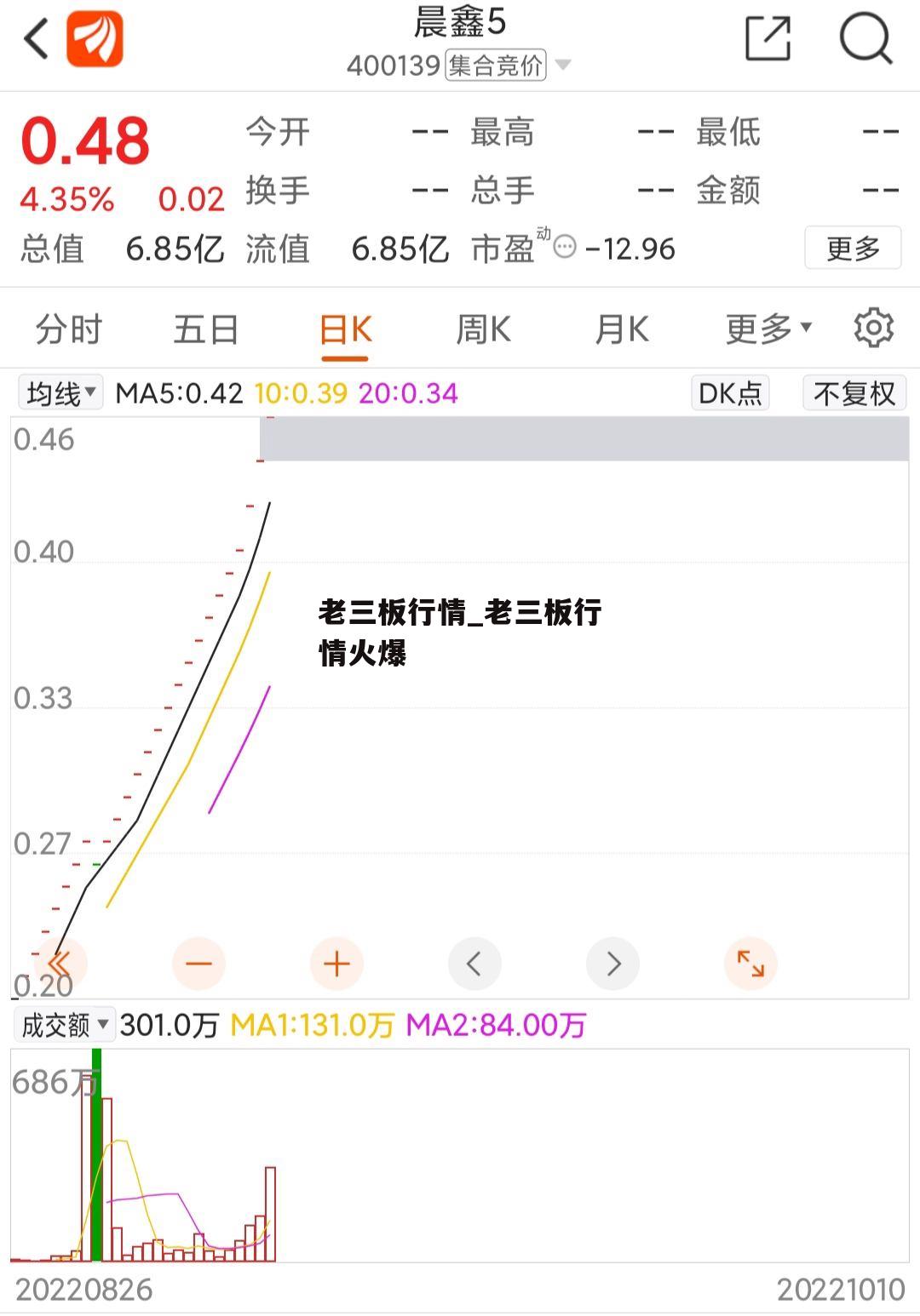 老三板行情_老三板行情火爆