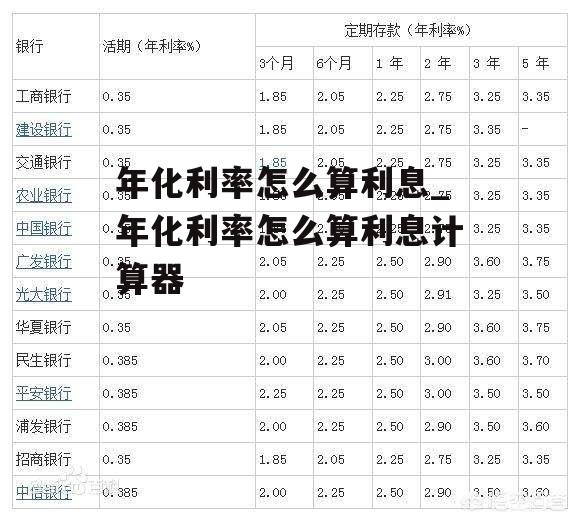 年化利率怎么算利息_年化利率怎么算利息计算器