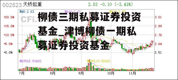 柳债三期私募证券投资基金_津博柳债一期私募证券投资基金