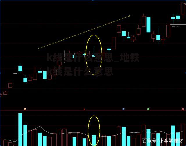 k线是什么意思_地铁k线是什么意思