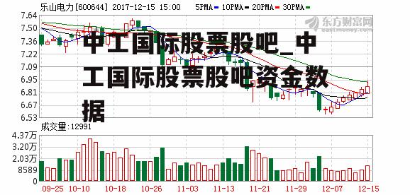 中工国际股票股吧_中工国际股票股吧资金数据