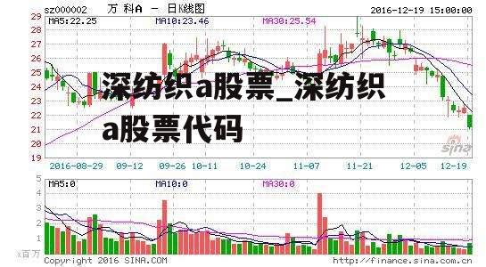 深纺织a股票_深纺织a股票代码