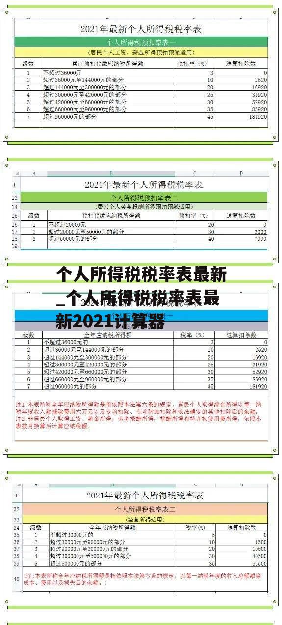 个人所得税税率表最新_个人所得税税率表最新2021计算器