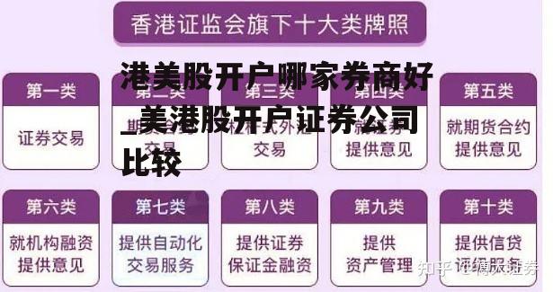 港美股开户哪家券商好_美港股开户证券公司比较