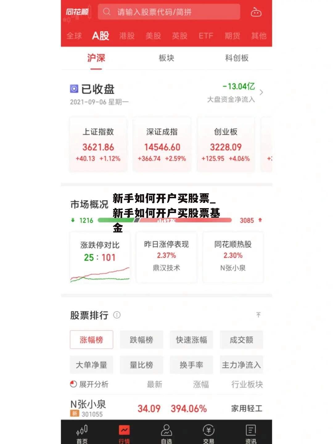 新手如何开户买股票_新手如何开户买股票基金