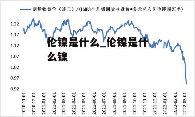 伦镍是什么_伦镍是什么镍