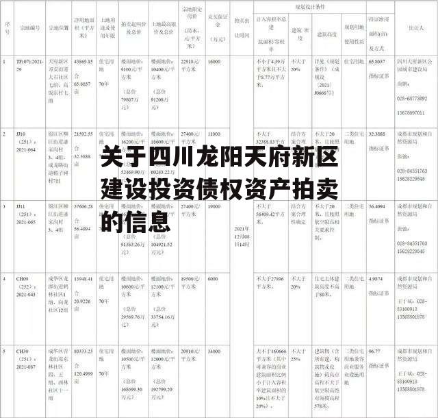 关于四川龙阳天府新区建设投资债权资产拍卖的信息