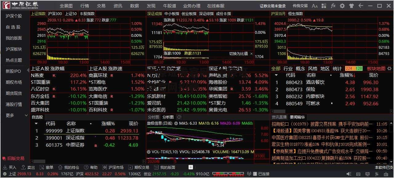 中原证券官网_中原证券官网招聘