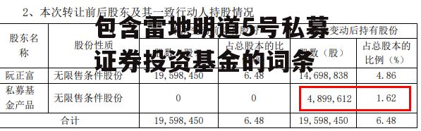 包含雷地明道5号私募证券投资基金的词条