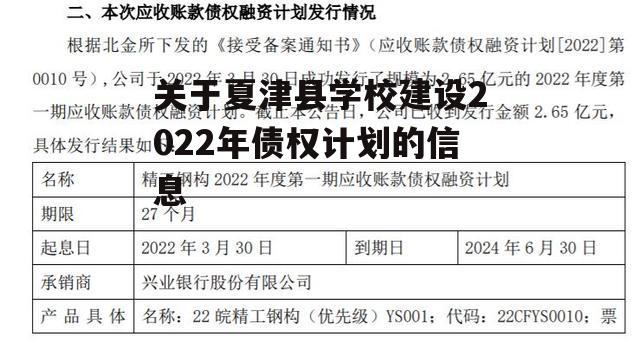 关于夏津县学校建设2022年债权计划的信息