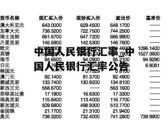 中国人民银行汇率_中国人民银行汇率公告