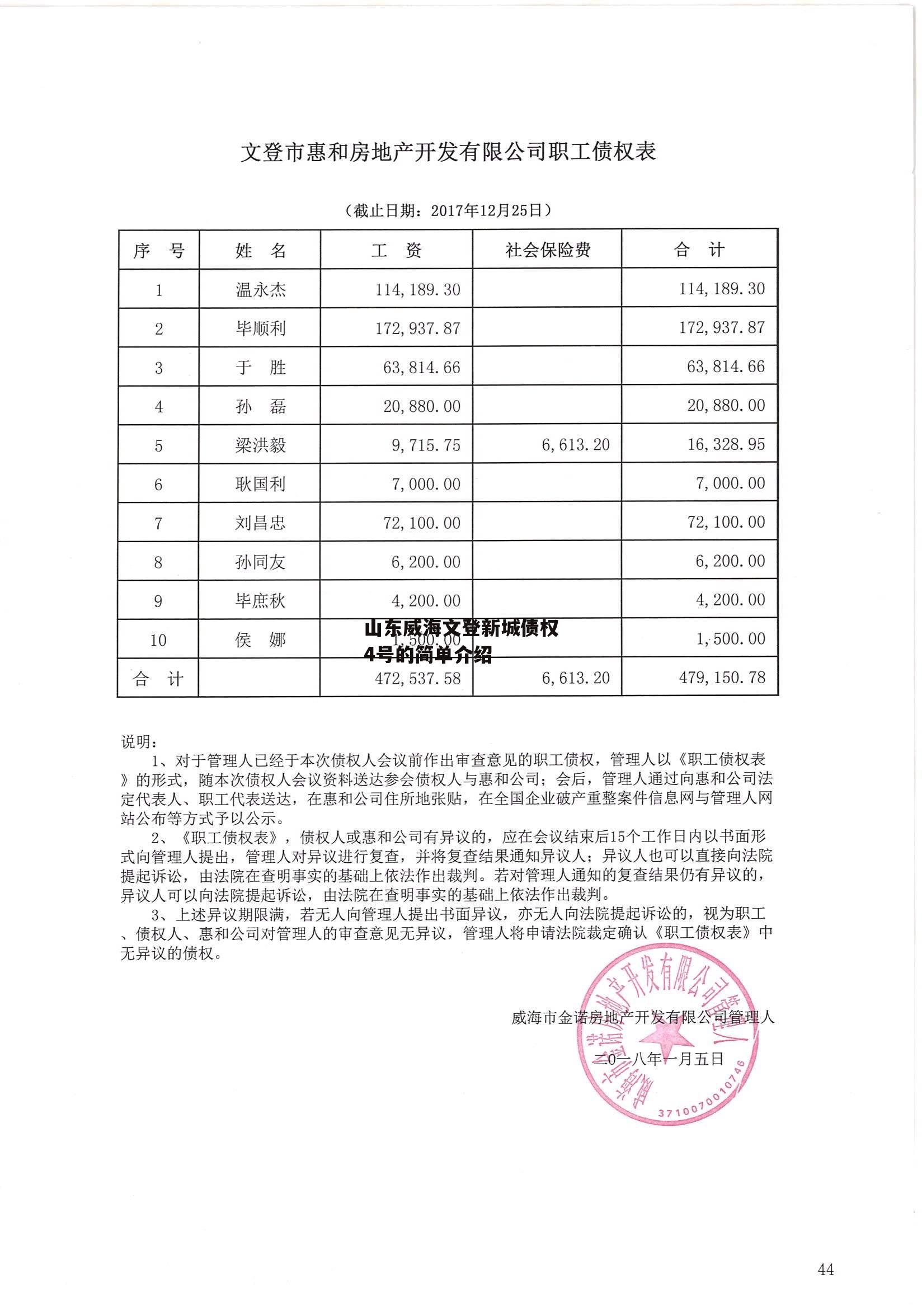 山东威海文登新城债权4号的简单介绍