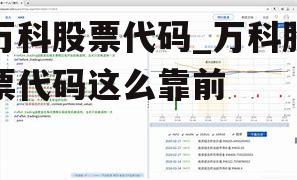 万科股票代码_万科股票代码这么靠前