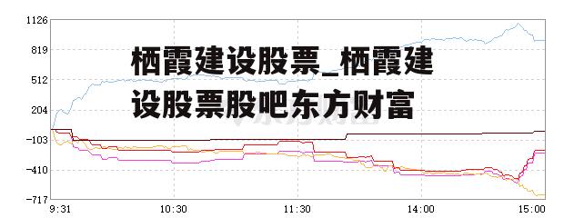 栖霞建设股票_栖霞建设股票股吧东方财富