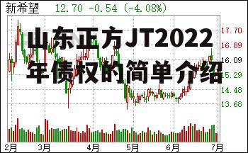 山东正方JT2022年债权的简单介绍