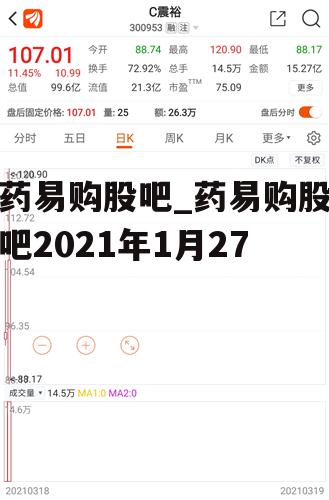 药易购股吧_药易购股吧2021年1月27