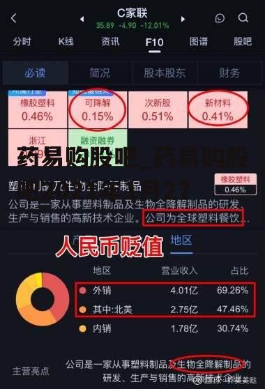 药易购股吧_药易购股吧2021年1月27