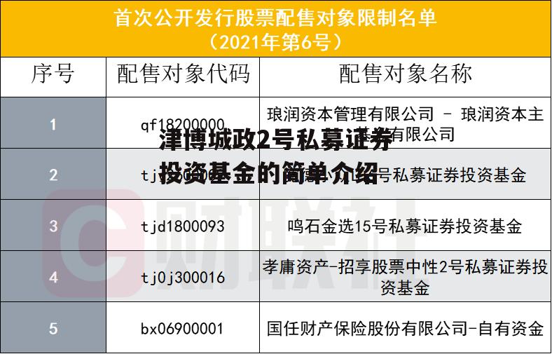 津博城政2号私募证券投资基金的简单介绍