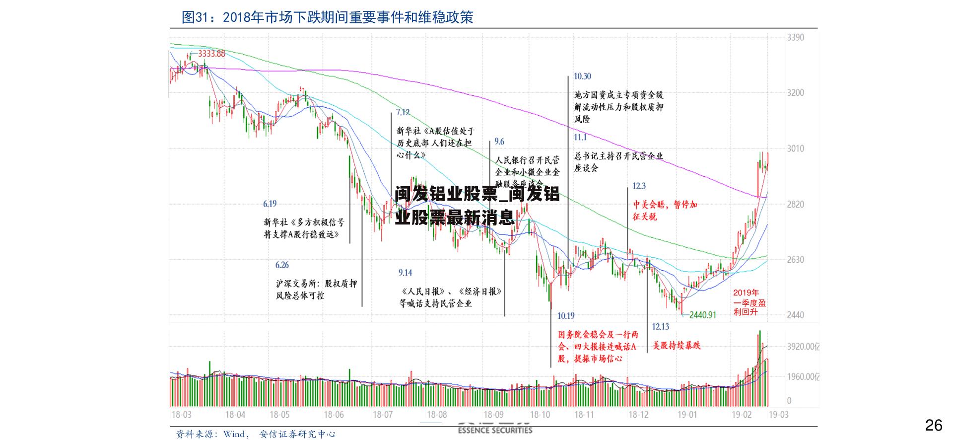 闽发铝业股票_闽发铝业股票最新消息