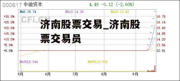 济南股票交易_济南股票交易员