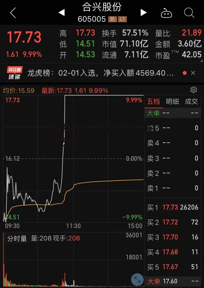 新股停发_新股停发最新消息