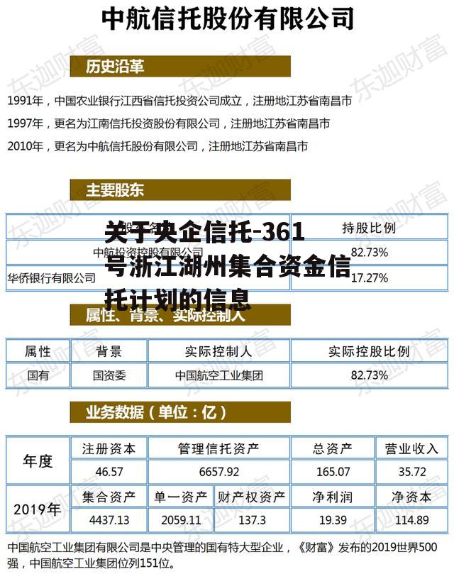 关于央企信托-361号浙江湖州集合资金信托计划的信息