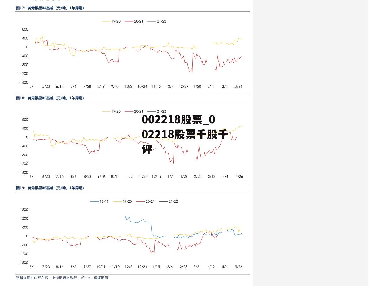 002218股票_002218股票千股千评