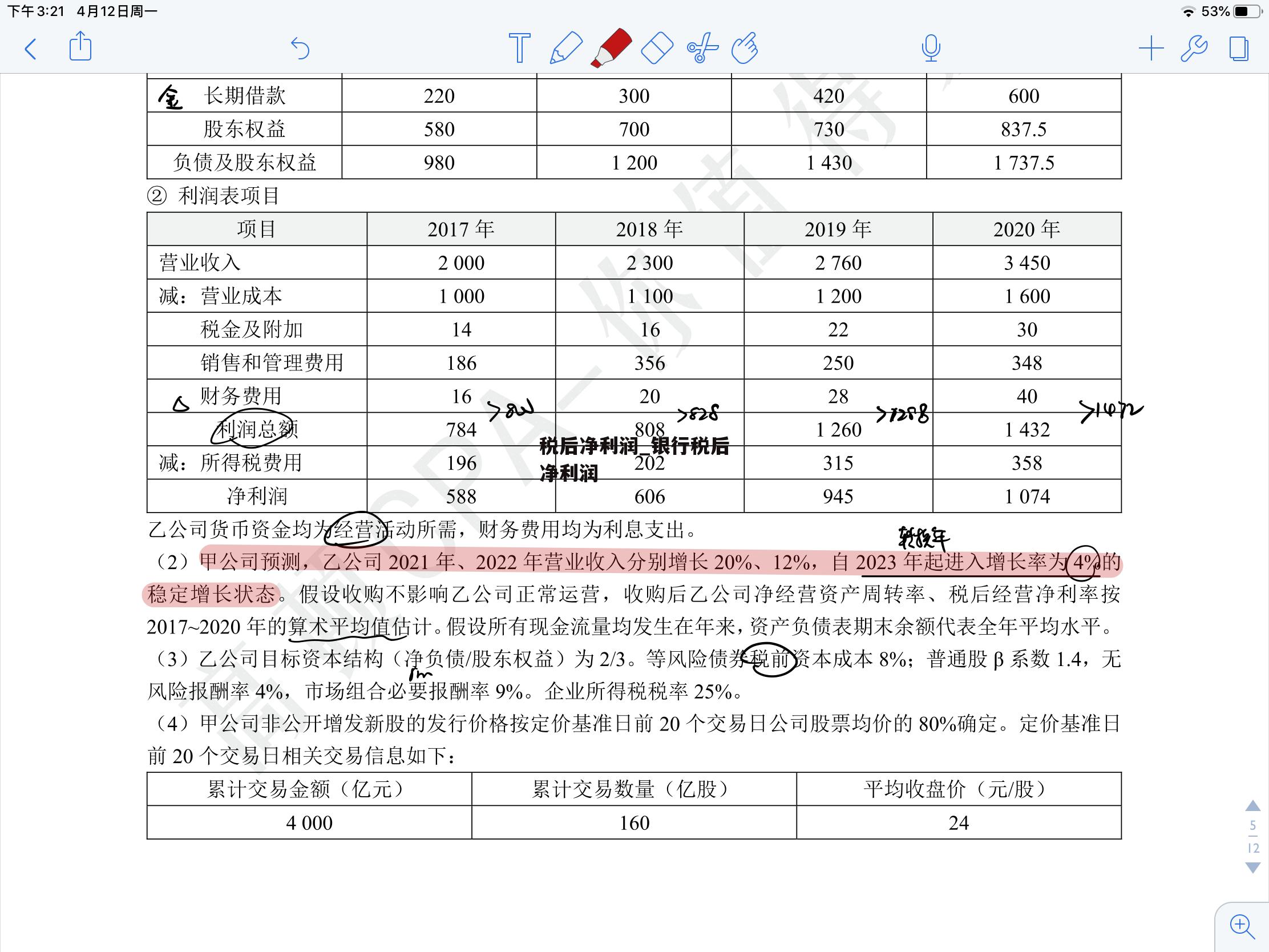 税后净利润_银行税后净利润