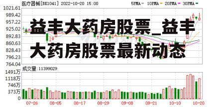 益丰大药房股票_益丰大药房股票最新动态